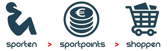 sporten sportpoints shoppen